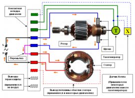 Схема подключения коллекторного двигателя