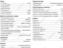 Технические характеристики Lada (ВАЗ) 21124