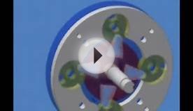 rotor-motor, роторный двигатель - тюнинг идеи ДВС